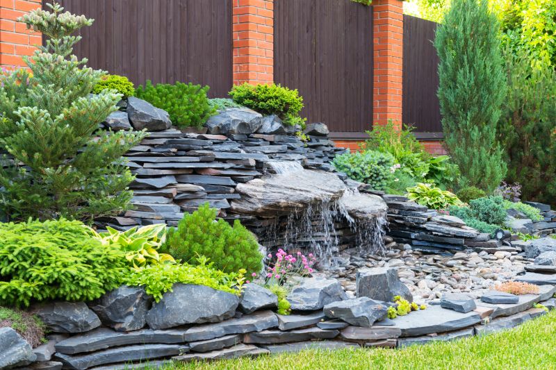 Landscaping Features